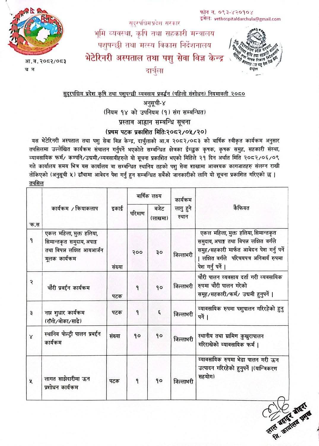 भेटेरिनरी अस्पताल दार्चुलाबाट बार्षिक कार्यक्रमको प्रस्ताव आह्वान